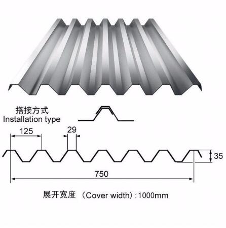 你遇到過屋面漏水嗎？給你收集了造成的因素和解決方案
